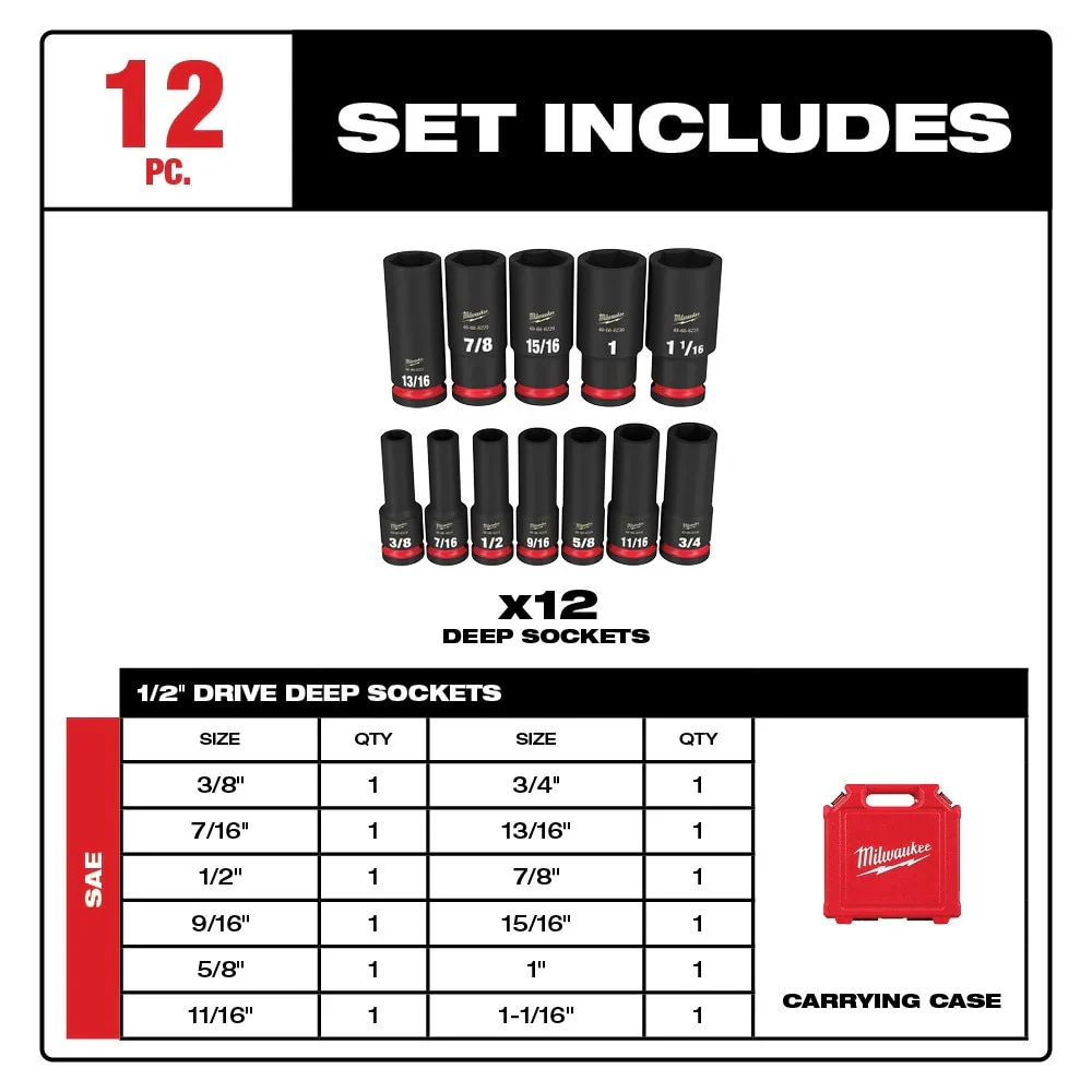 12PC SHOCKWAVE  Impact Duty 1/2" Drive SAE Deep 6 Point Socket Set - Image 8