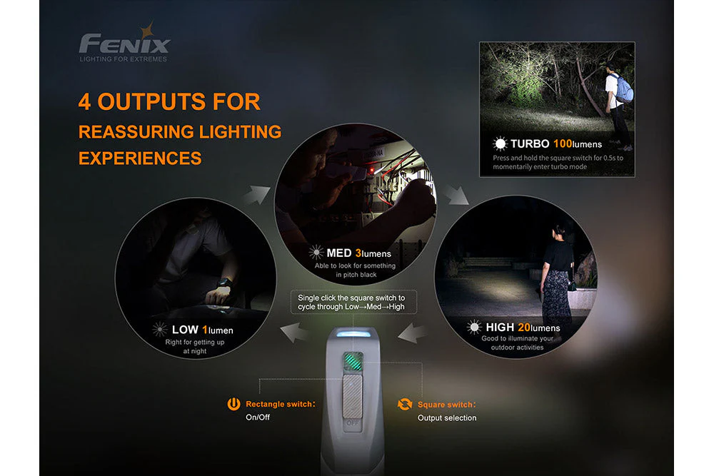 Portable Self-powered Emergency LED Flashlight - E-STAR - Image 10