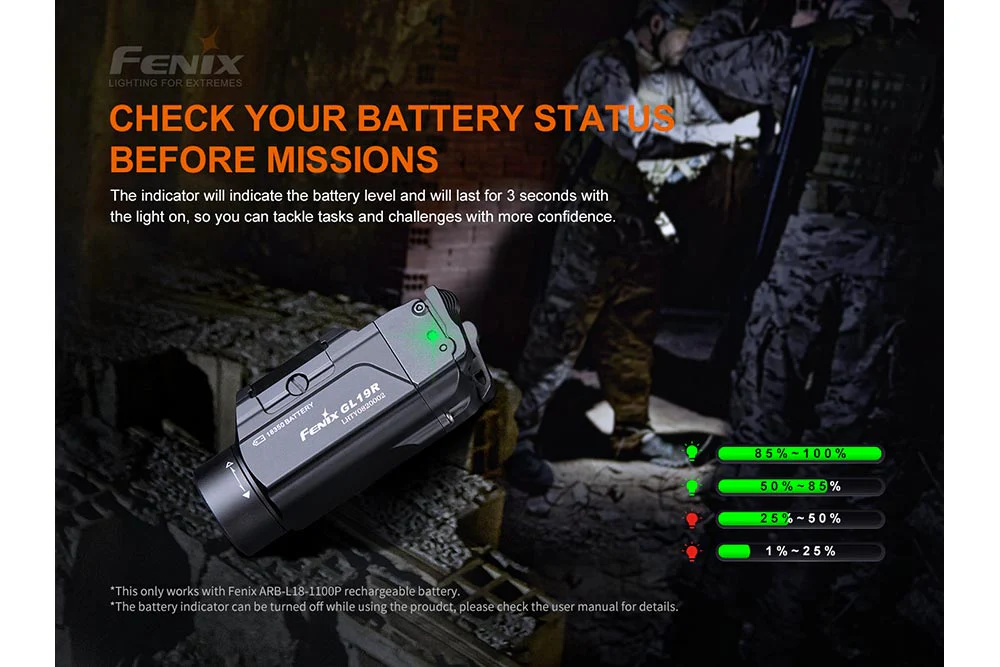 Fenix GL19R Rechargeable Tactical Light - 1200 Lumens - Image 10