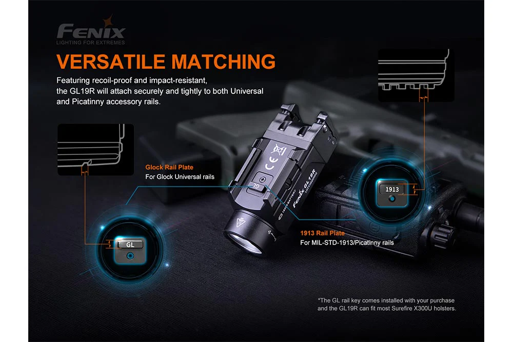 Fenix GL19R Rechargeable Tactical Light - 1200 Lumens - Image 6