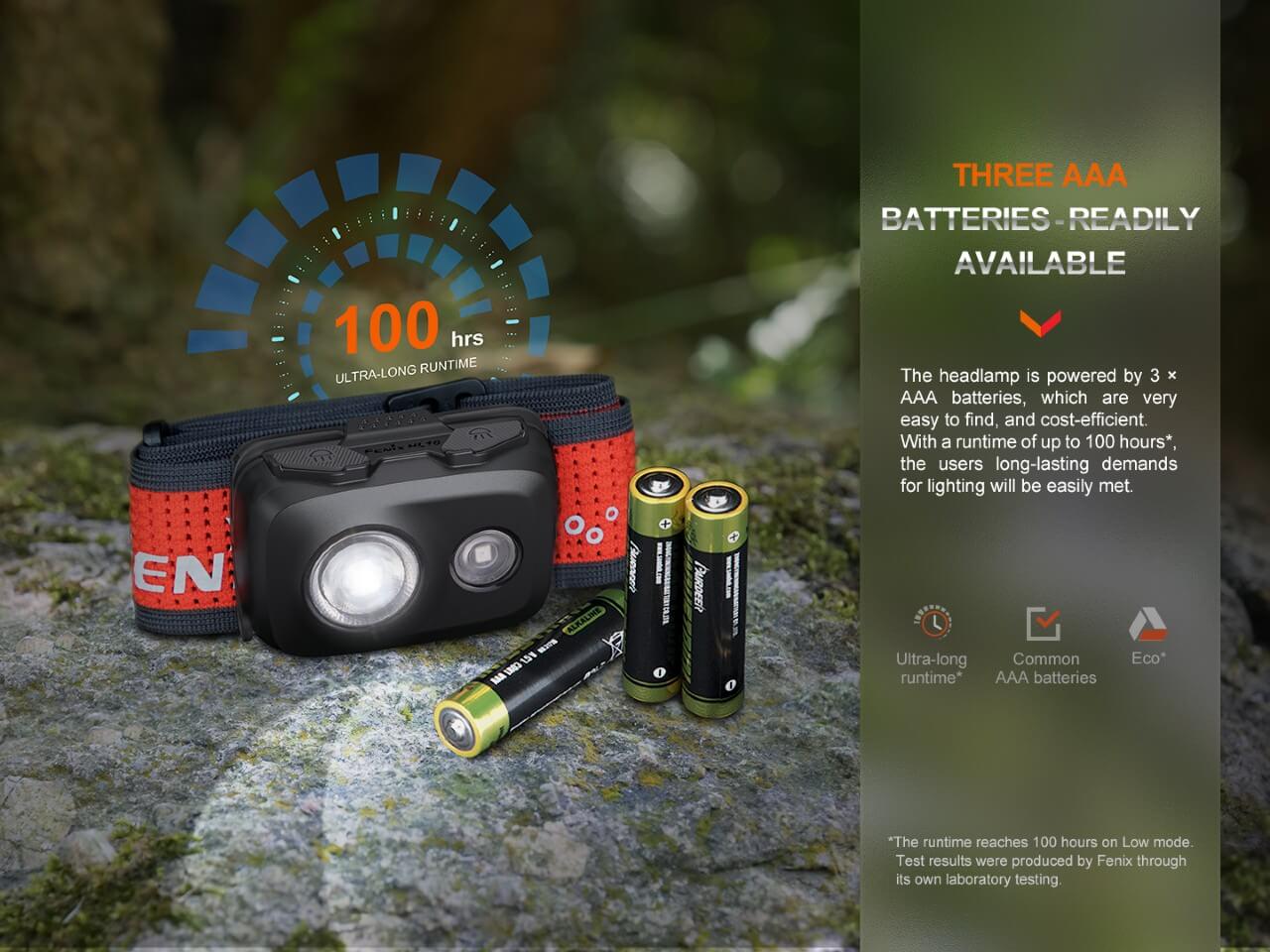 Lightweight Outdoor Hiking LED Headlamp - HL16 - Image 11