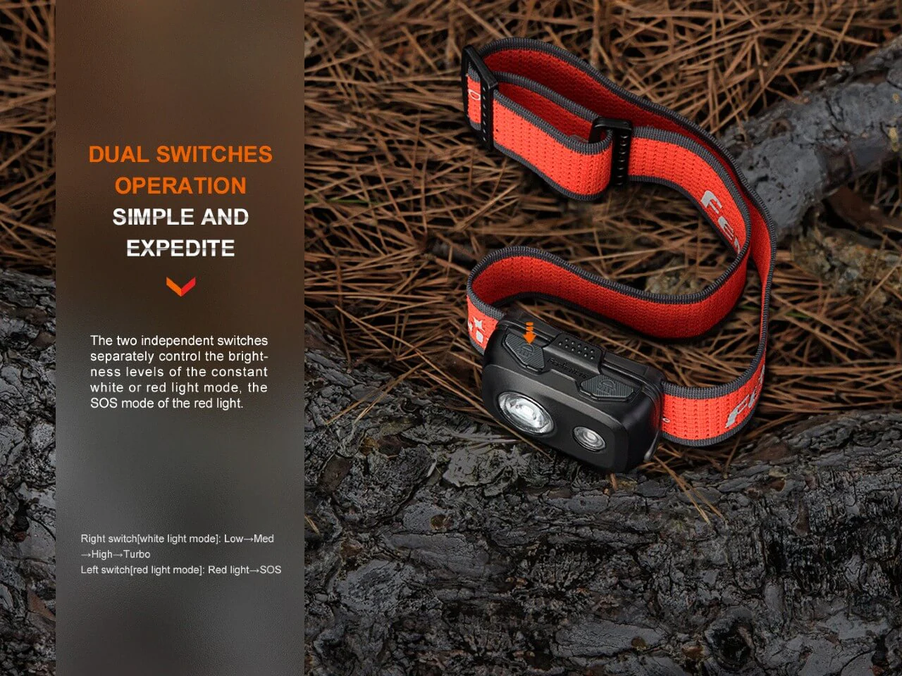 Lightweight Outdoor Hiking LED Headlamp - HL16 - Image 12
