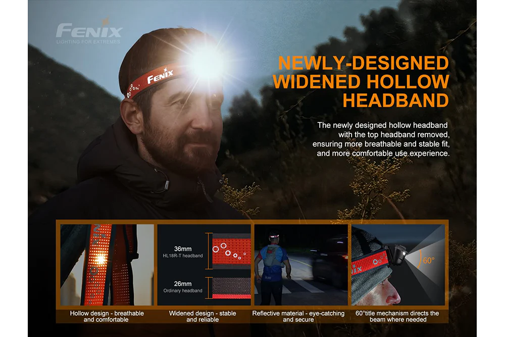 Lightweight Rechargeable LED Headlamp - 500 Lumens - HL18R-T - Image 2