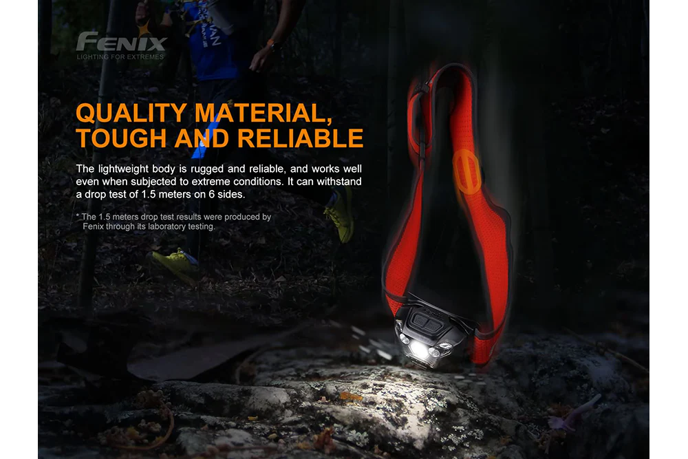 Lightweight Rechargeable LED Headlamp - 500 Lumens - HL18R-T - Image 7