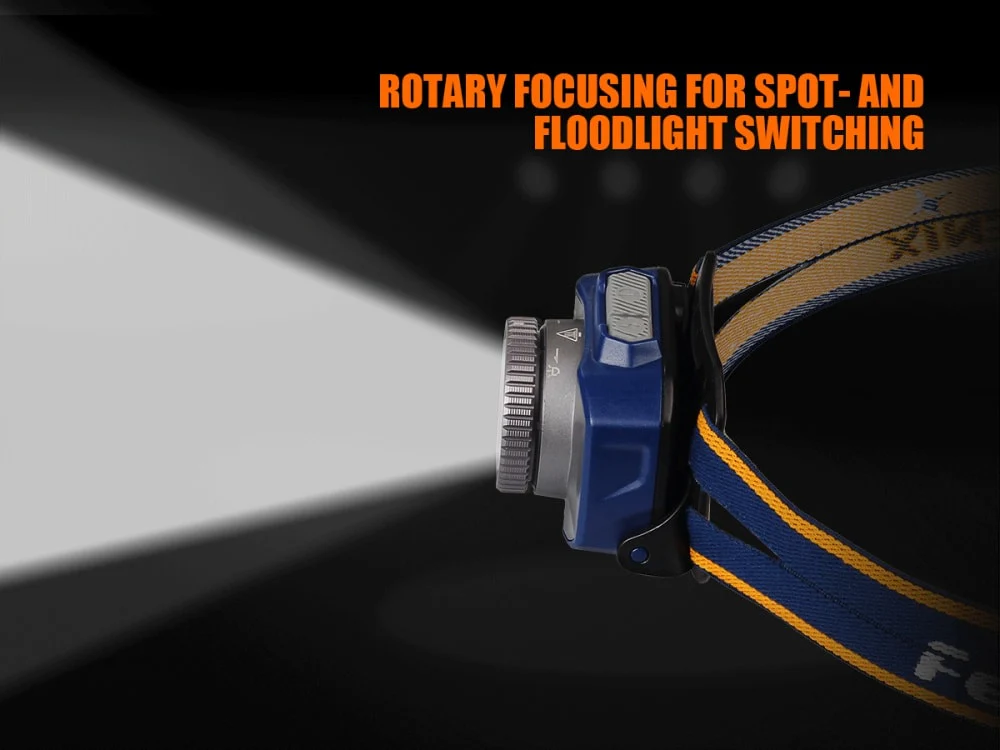 Focusable USB Rechargeable LED Headlamp - HL40R - Image 5