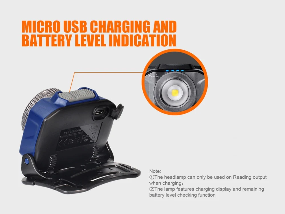 Focusable USB Rechargeable LED Headlamp - HL40R - Image 8