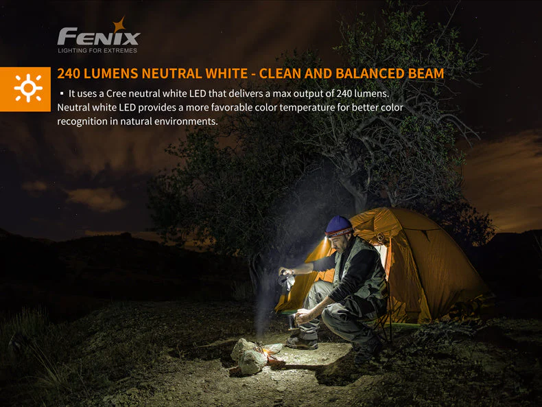 Compact Hiking and Running Headlamp - HM23 - Image 11