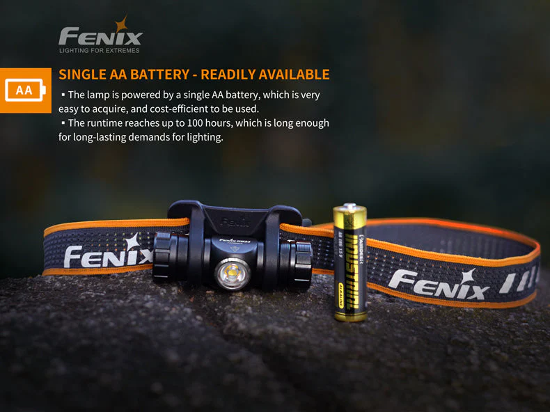 Compact Hiking and Running Headlamp - HM23 - Image 12