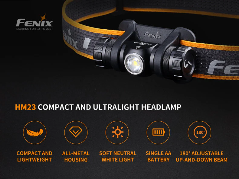 Compact Hiking and Running Headlamp - HM23 - Image 3