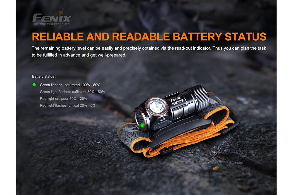 V2.0 LED Headlamp - 700 Lumens - HM50R - Image 16