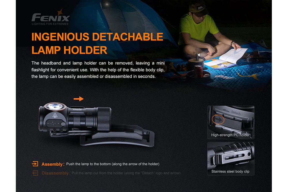 V2.0 LED Headlamp - 700 Lumens - HM50R - Image 19