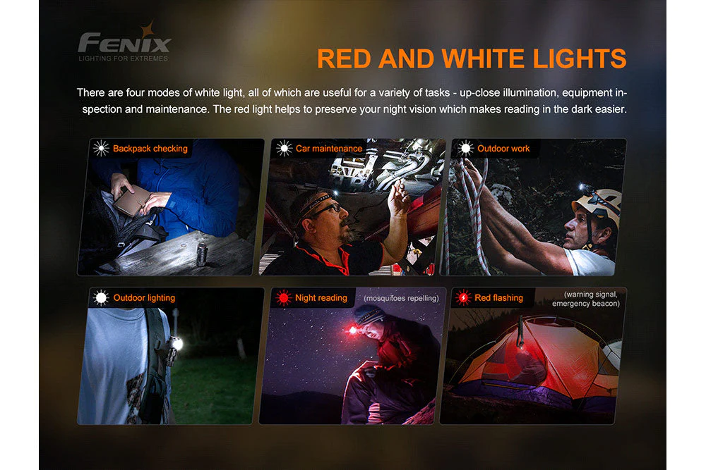 V2.0 LED Headlamp - 700 Lumens - HM50R - Image 6
