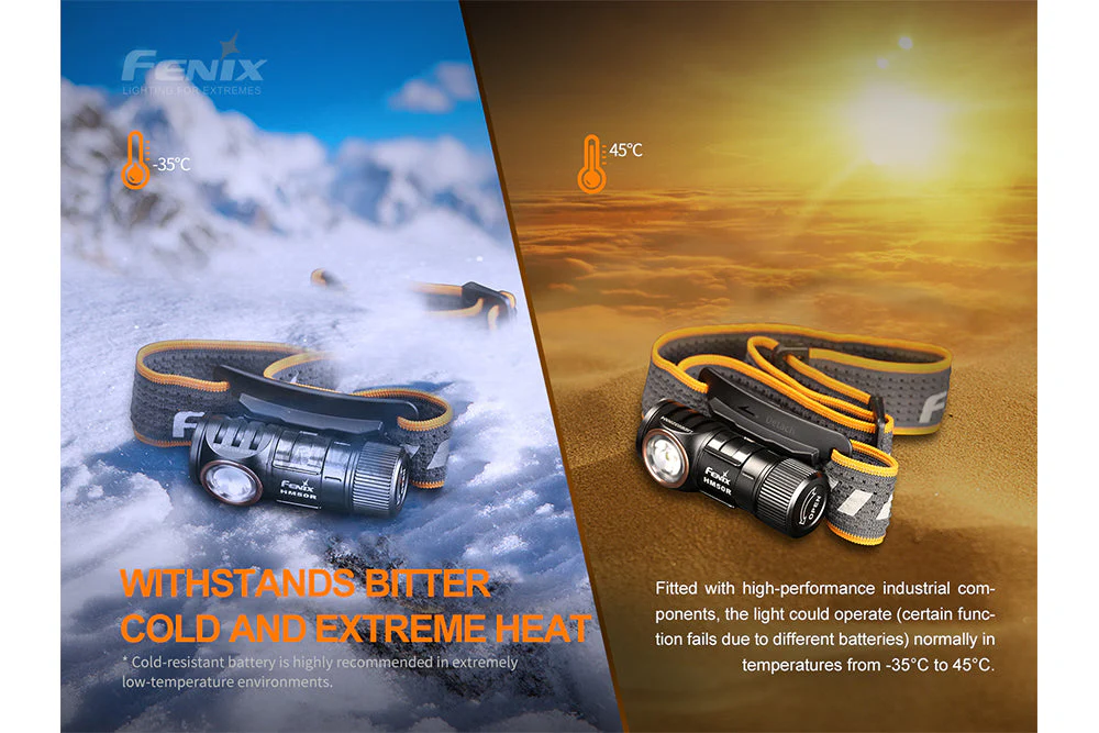 V2.0 LED Headlamp - 700 Lumens - HM50R - Image 8