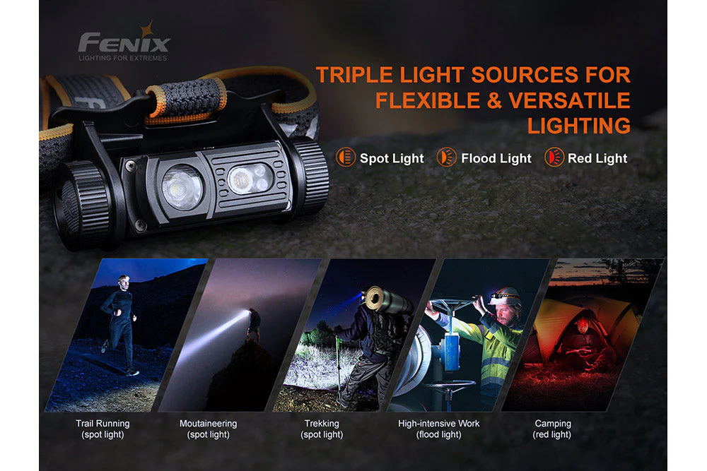 Outdoor LED Headlamp - 1200 Lumens - HM60R - Image 17