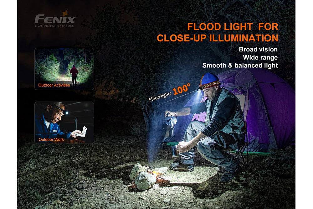 Outdoor LED Headlamp - 1200 Lumens - HM60R - Image 20
