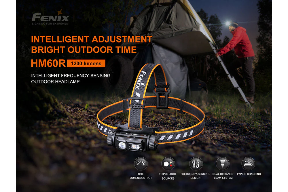 Outdoor LED Headlamp - 1200 Lumens - HM60R - Image 3