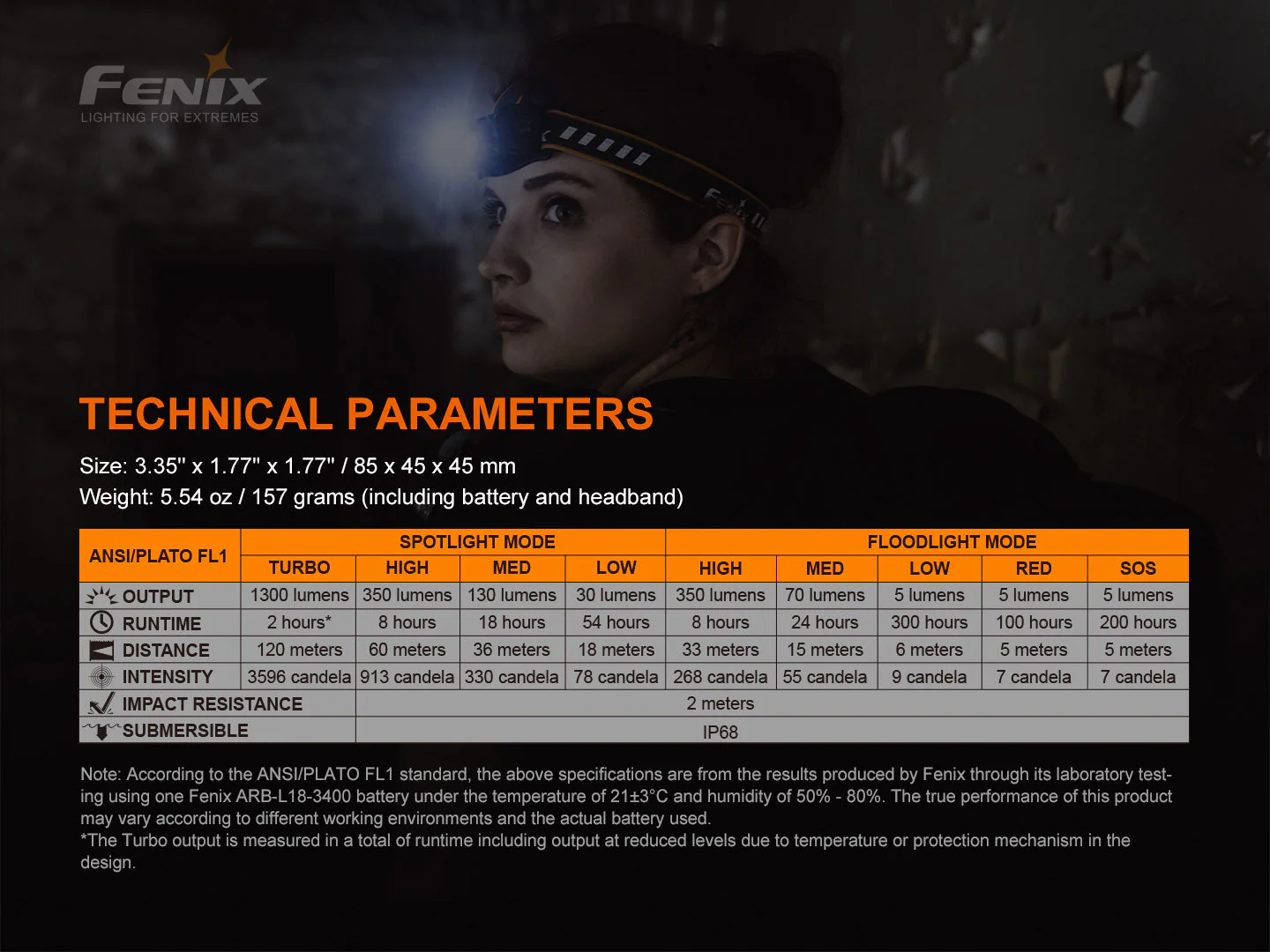 Outdoor LED Headlamp - 1200 Lumens - HM60R - Image 6