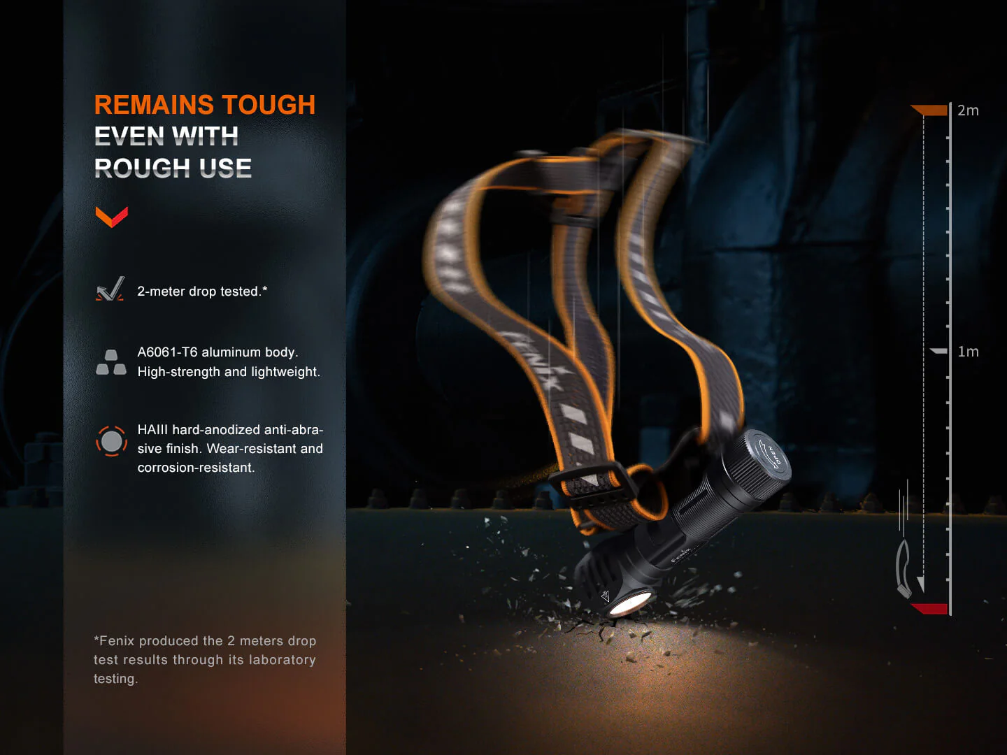 V2 Rechargeable LED Headlamp - 1600 Lumens - HM61R - Image 5