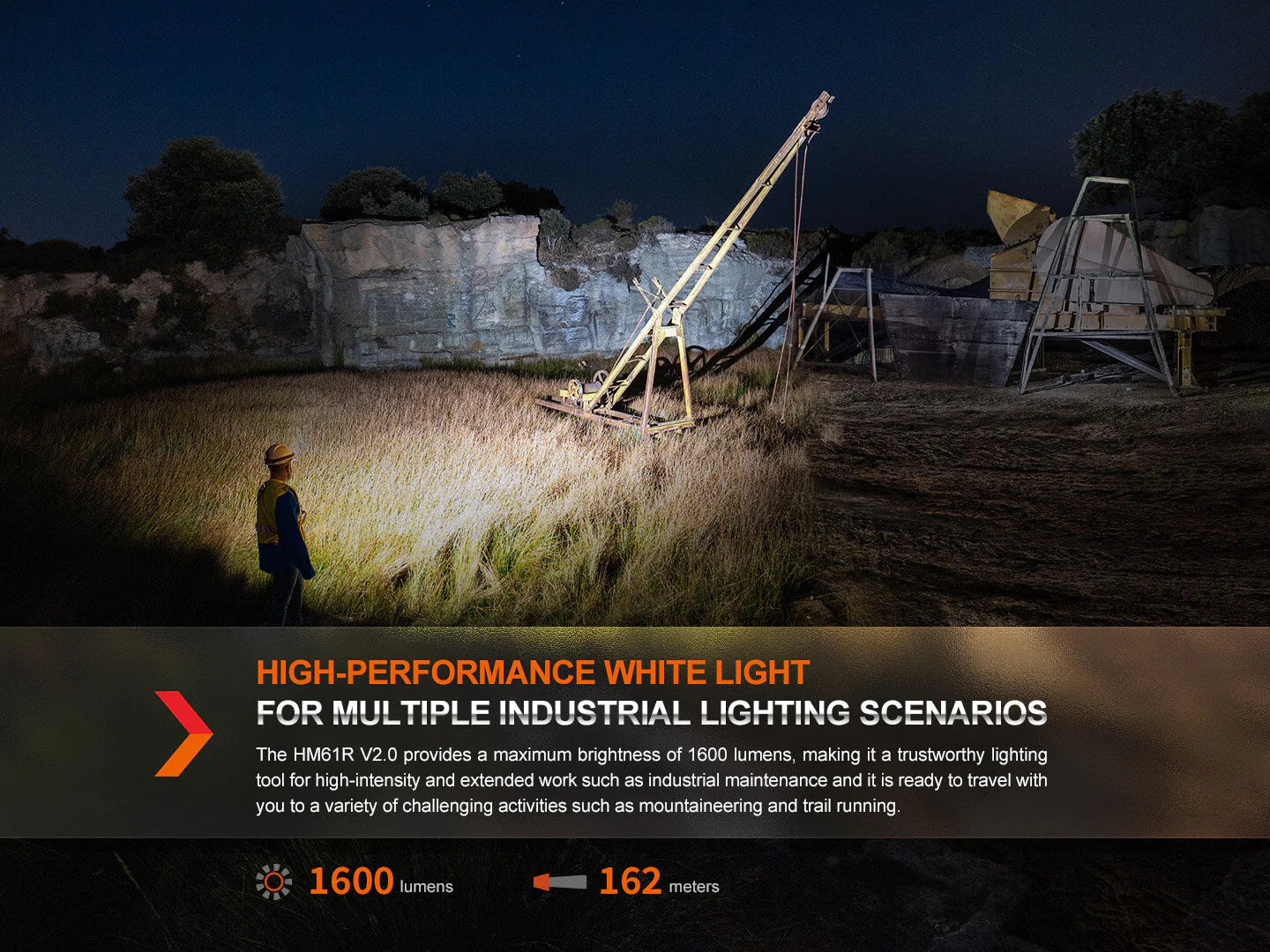 V2 Rechargeable LED Headlamp - 1600 Lumens - HM61R - Image 9