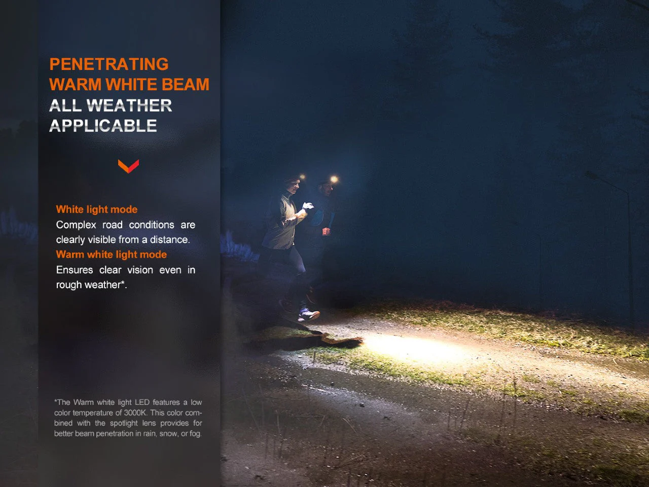 Trail Running LED Headlamp - HM65R-DT - Image 10