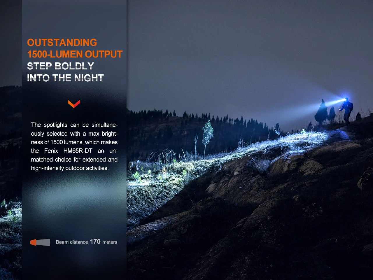 Trail Running LED Headlamp - HM65R-DT - Image 12