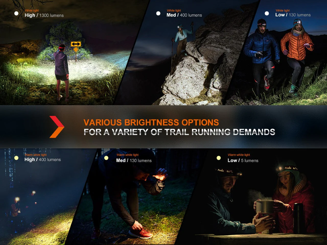 Trail Running LED Headlamp - HM65R-DT - Image 13