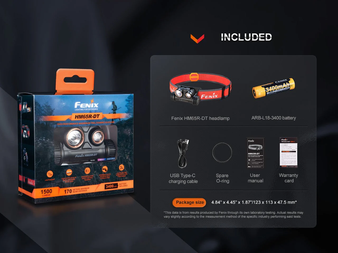 Trail Running LED Headlamp - HM65R-DT - Image 18