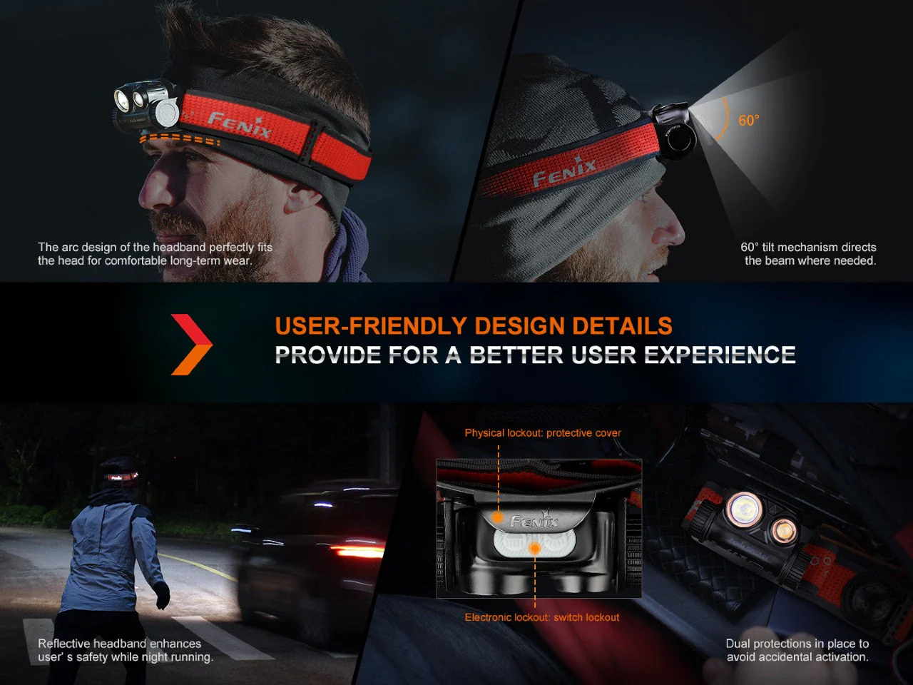 Trail Running LED Headlamp - HM65R-DT - Image 4