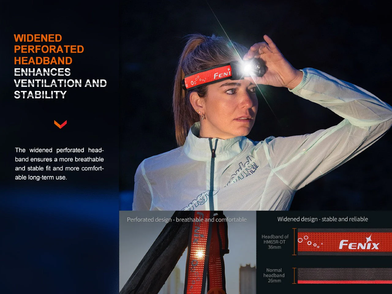 Trail Running LED Headlamp - HM65R-DT - Image 5