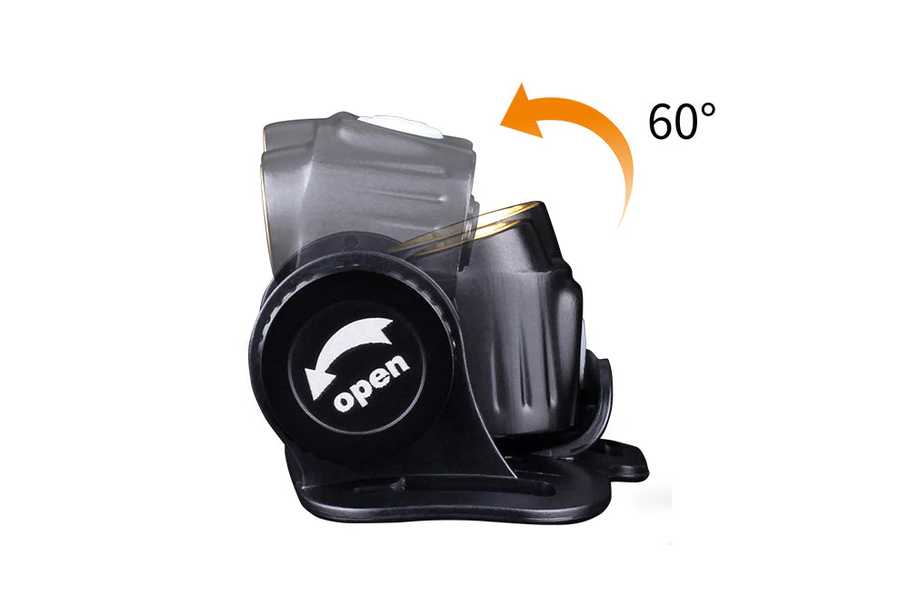 Rechargeable LED Headlamp - 1400 Lumens - HM65R - Image 14