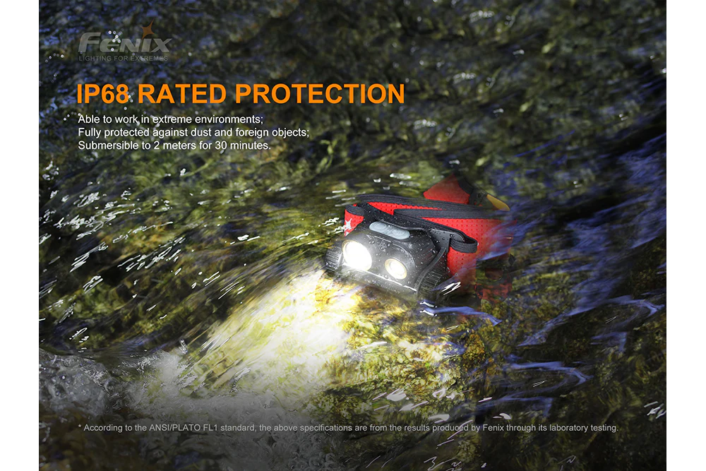 Trail Running LED Headlamp - 1500 Lumens - HM65R-T - Image 10