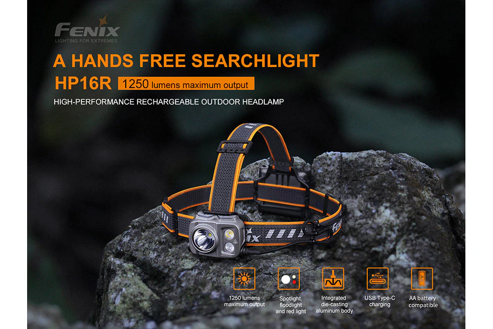 Rechargeable Headlamp - 1250 Lumens - HP16R - Image 3