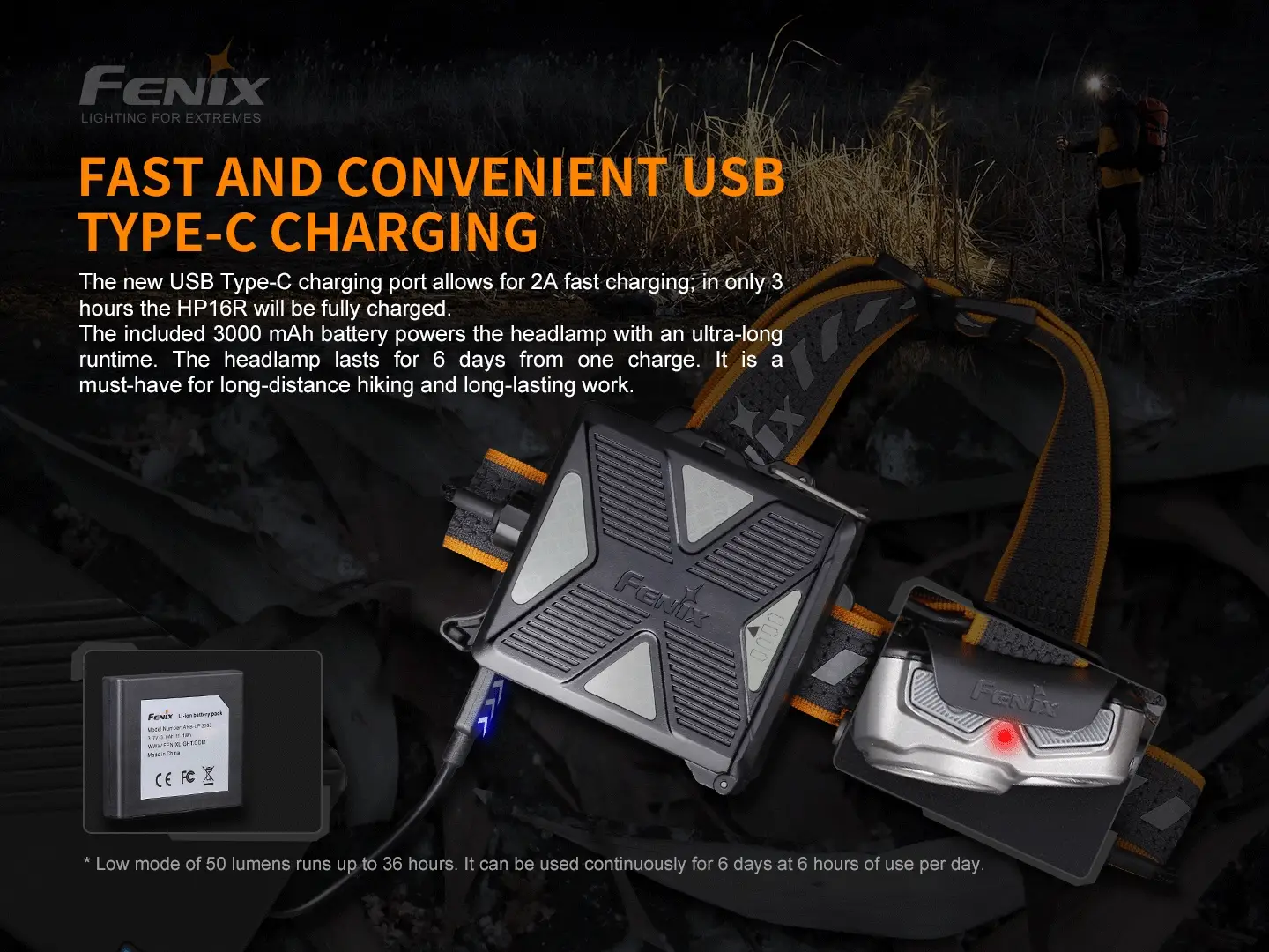 Rechargeable Headlamp - 1250 Lumens - HP16R - Image 9