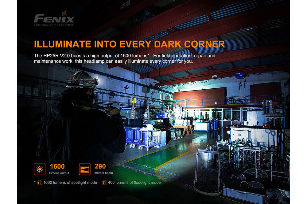 V2.0 Headlamp - 1600 Lumens - HP25R - Image 4