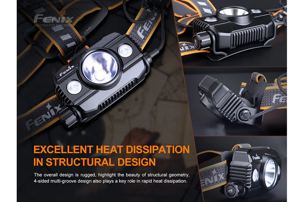 V2.0 LED Headlamp - 3000 Lumens - HP30R - Image 15