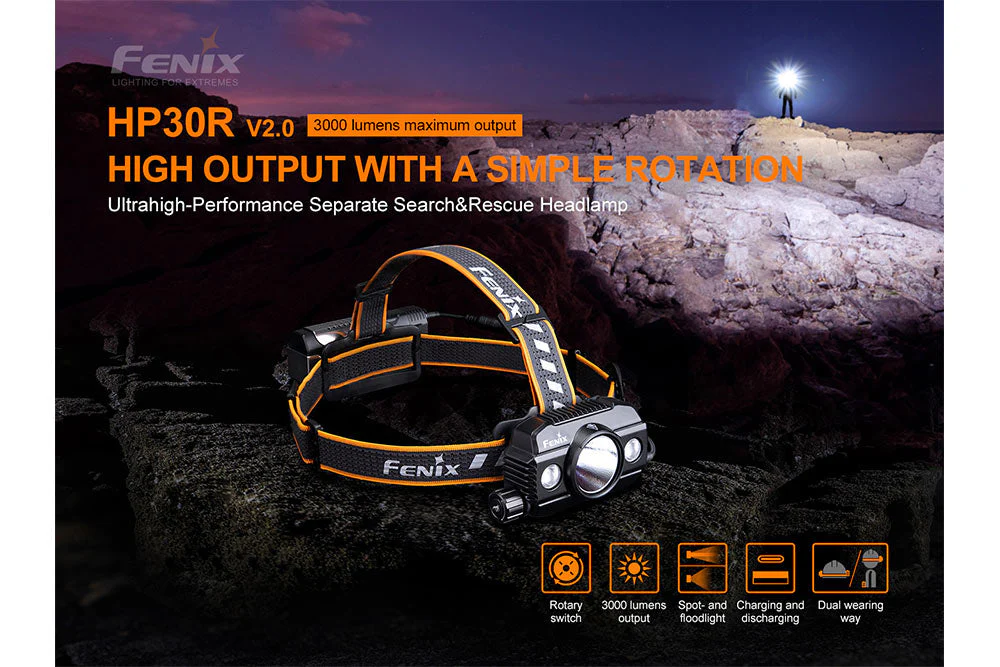 V2.0 LED Headlamp - 3000 Lumens - HP30R - Image 3