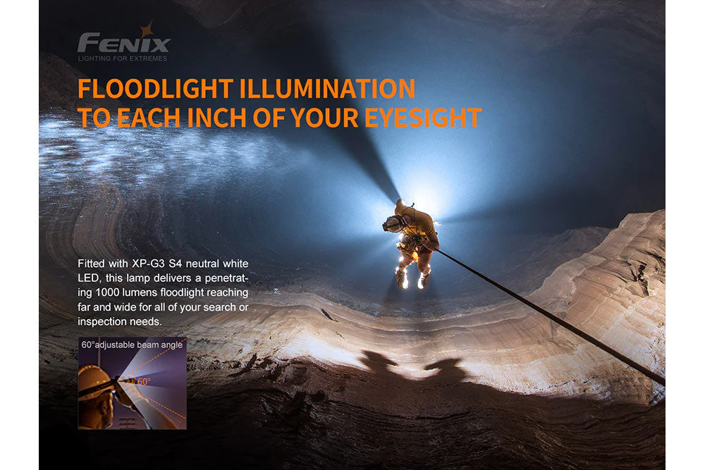 V2.0 LED Headlamp - 3000 Lumens - HP30R - Image 4