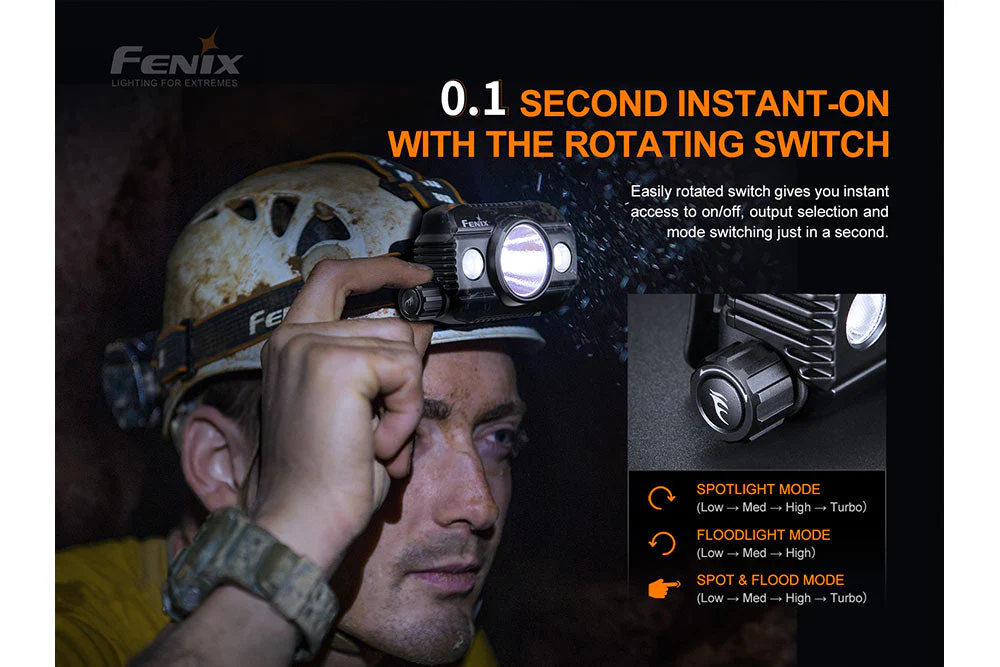 V2.0 LED Headlamp - 3000 Lumens - HP30R - Image 5