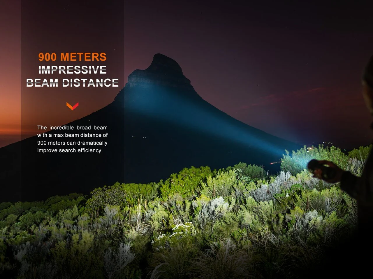 V2.0 Rechargeable LED Searchlight - LR40R - Image 13