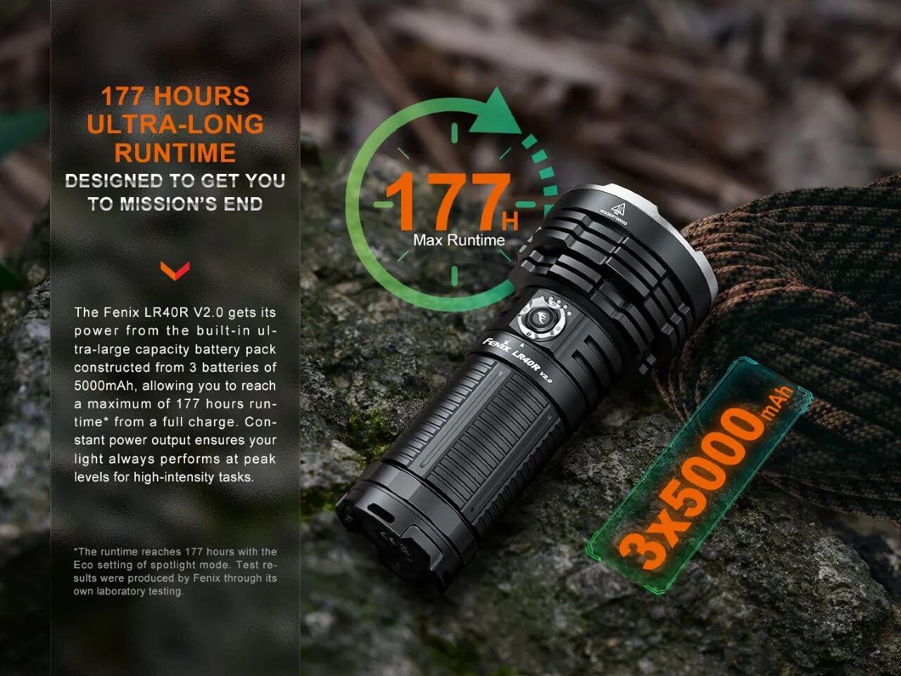 V2.0 Rechargeable LED Searchlight - LR40R - Image 14