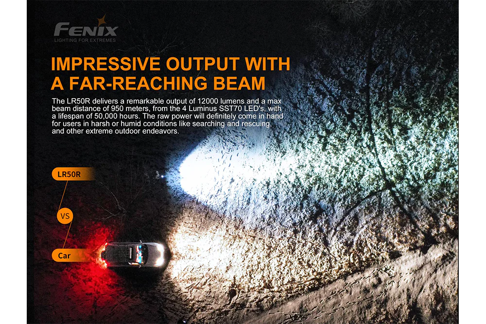 Multifunctional LED Search Light - 12000 Lumens - LR50R - Image 15