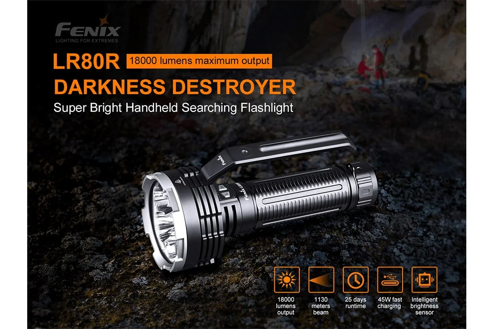 Rechargeable LED Searchlight - 18000 Lumens - LR80R - Image 3