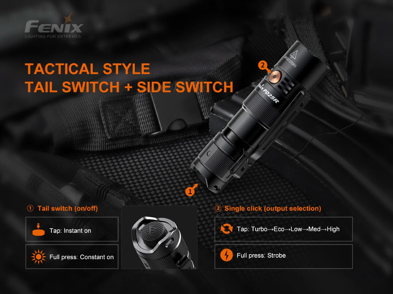 Rechargeable LED Flashlight - PD25R - Image 10