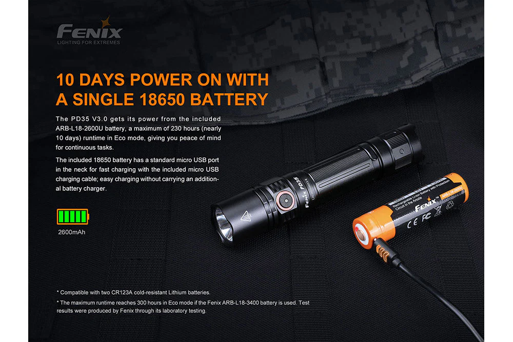 V3.0 Everyday Carry Flashlight - 1700 Lumens - PD35 - Image 12
