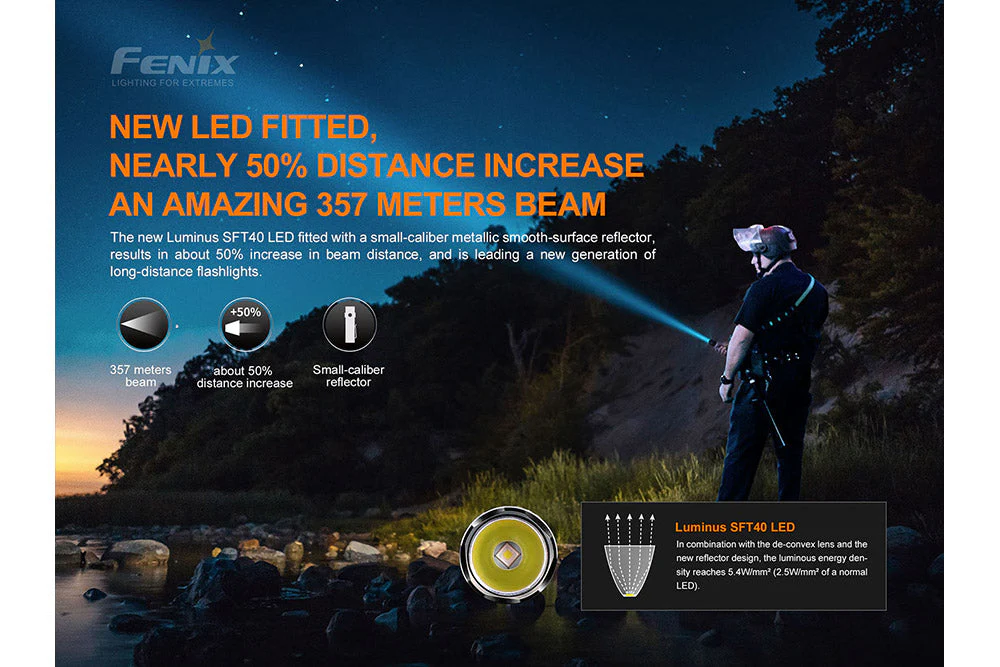 V3.0 Everyday Carry Flashlight - 1700 Lumens - PD35 - Image 7