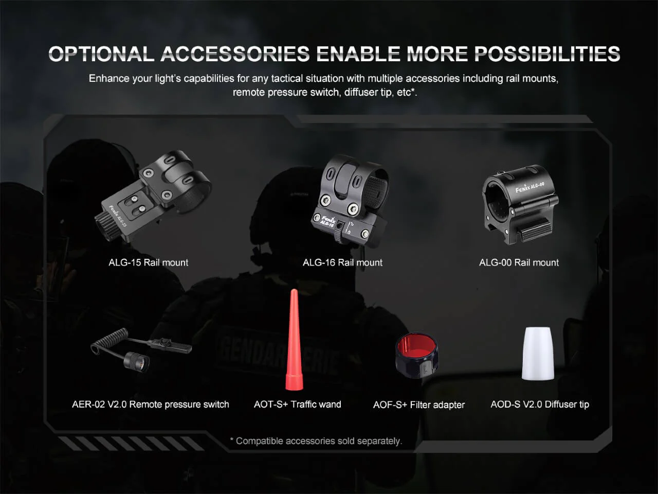 Compact Rechargeable Tactical Flashlight - PD35R - Image 12