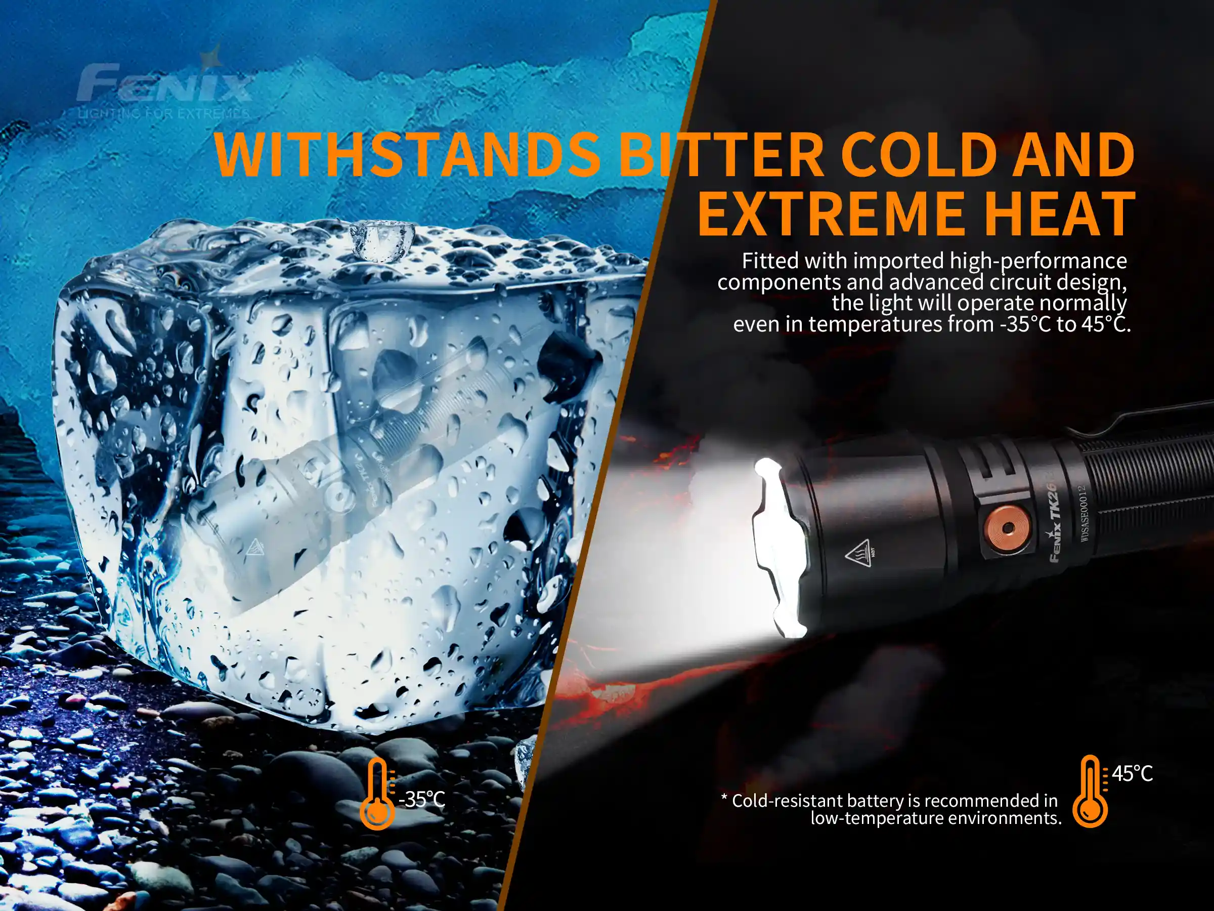 Tactical LED Flashlight - 1500 Lumens - TK26R - Image 12