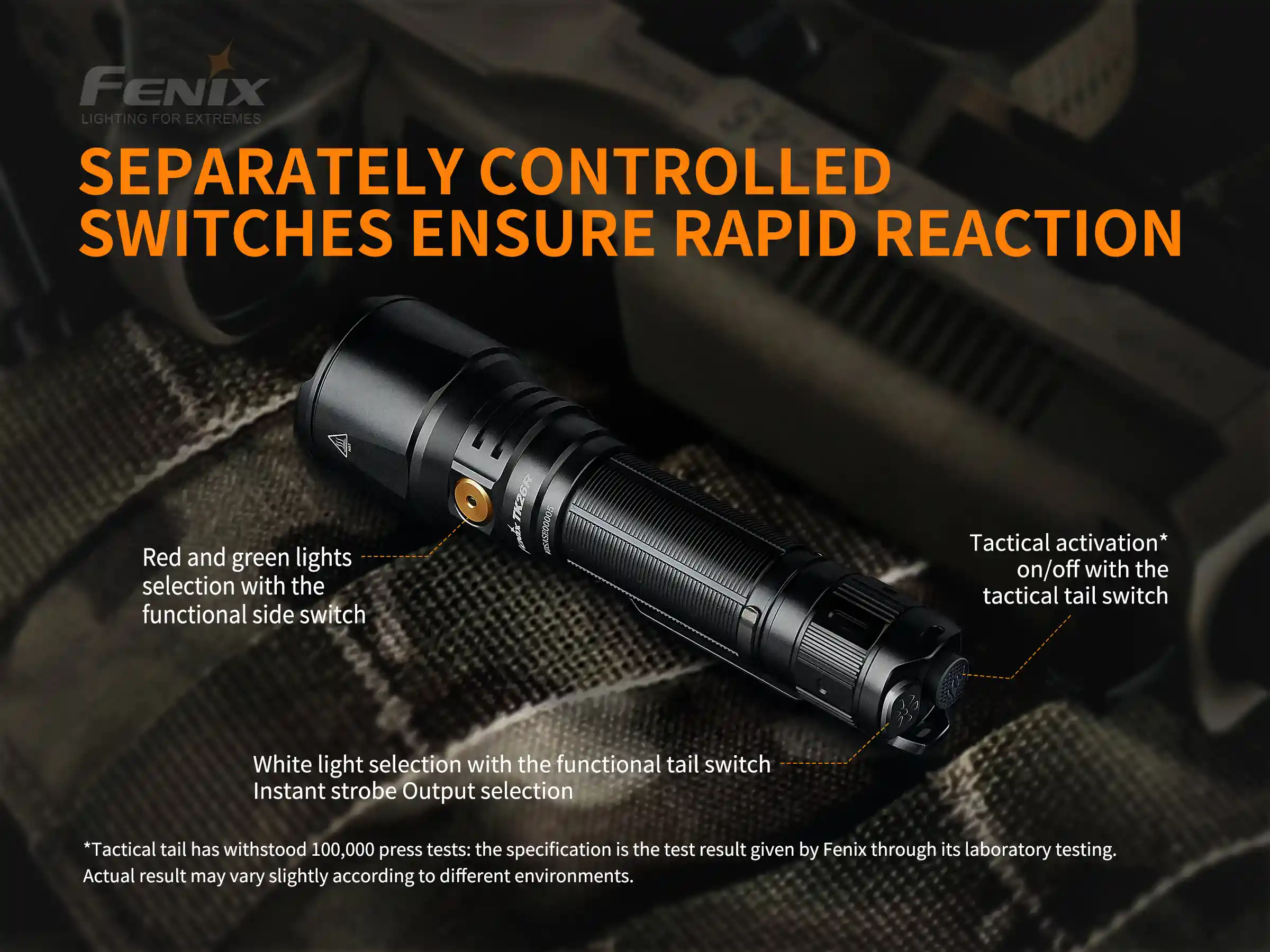 Tactical LED Flashlight - 1500 Lumens - TK26R - Image 4