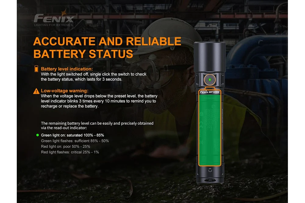 Fenix WF30RE Intrinsically Safe Flashlight - 280 Lumens - Image 13