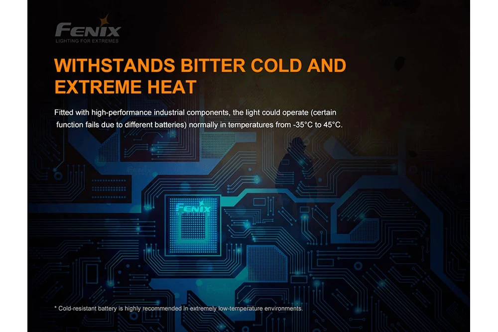 Fenix WF30RE Intrinsically Safe Flashlight - 280 Lumens - Image 14